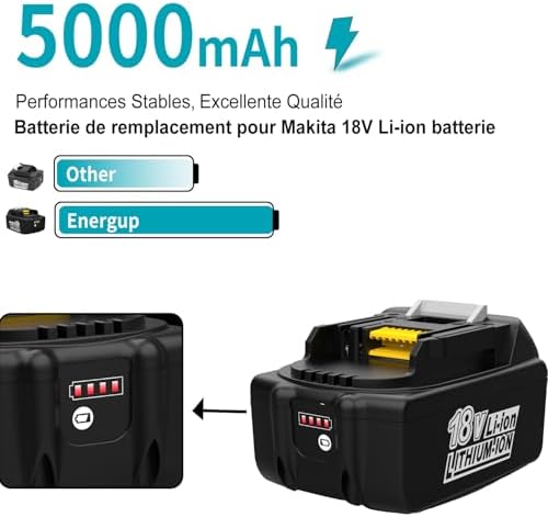 Makita 18V Battery & Fast Charger Set – Carry Case Included | Lightweight & Portable