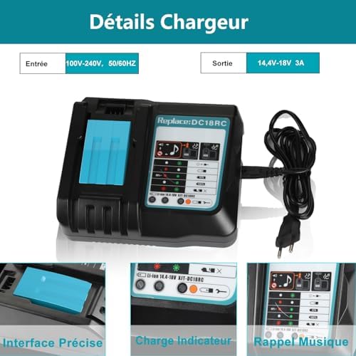 Makita 18V Battery & Fast Charger Set – Carry Case Included | Lightweight & Portable