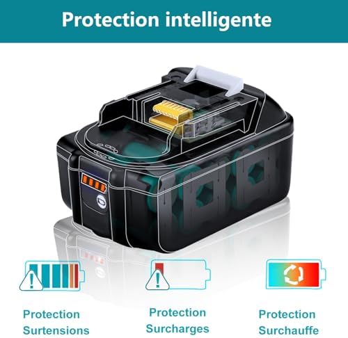 Makita 18V Battery & Fast Charger Set – Carry Case Included | Lightweight & Portable
